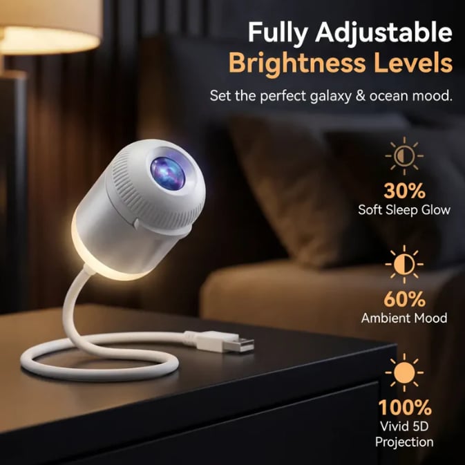 🔥Most Popular in 2026🔥🔥LAST DAY 57% OFF - 🌌🌠HD Smart Dynamic 5D Holographic Night Light Projector