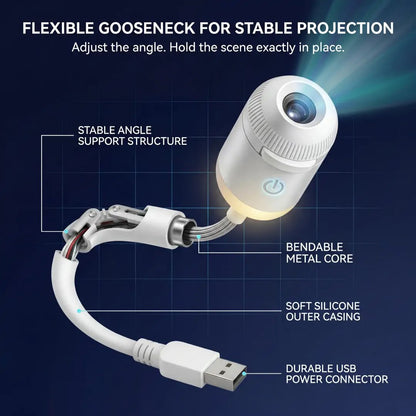 🔥Most Popular in 2026🔥🔥LAST DAY 57% OFF - 🌌🌠HD Smart Dynamic 5D Holographic Night Light Projector